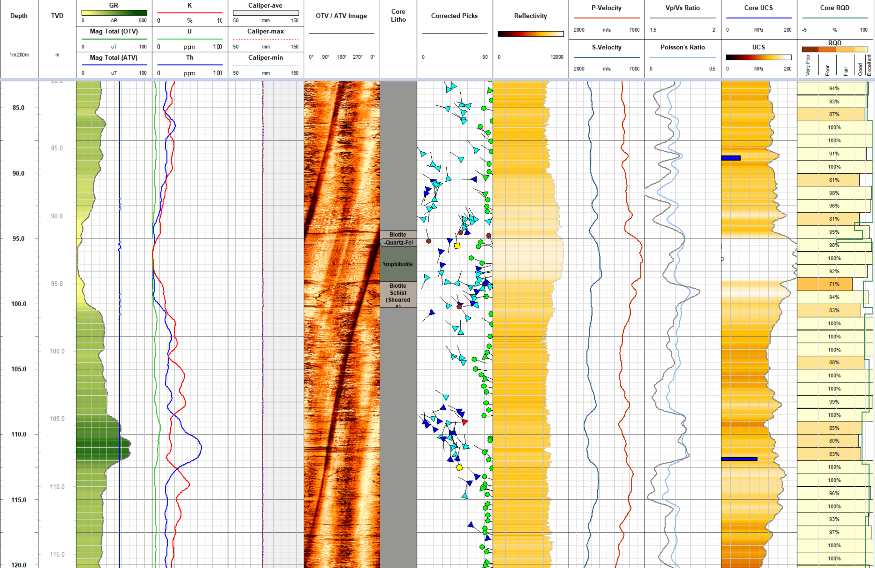 Cobalt Resource Exploration and Geotechnical Logging Data